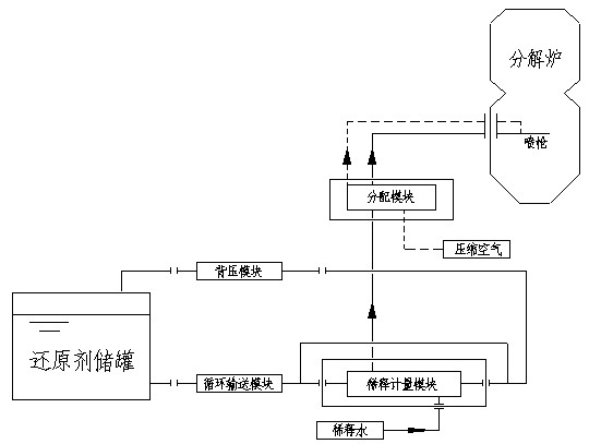 流程.jpg